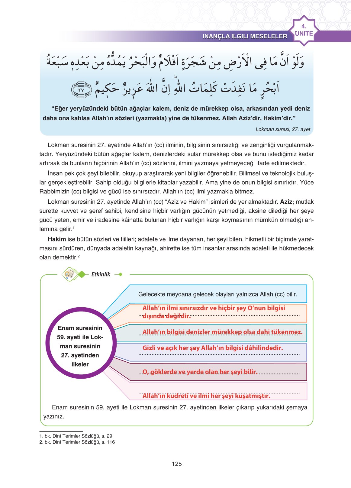 11. Sınıf Sdr İpekyolu Yayıncılık Din Kültürü Ve Ahlak Bilgisi Ders Kitabı Sayfa 125 Cevapları
