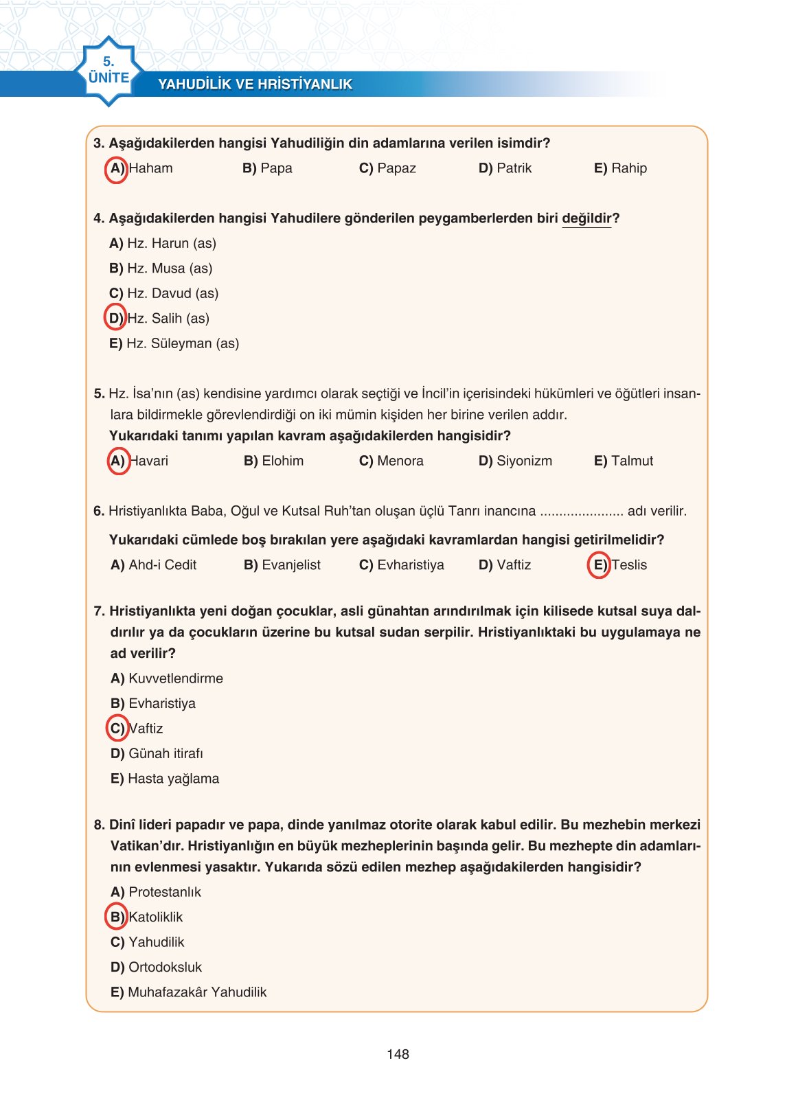 11. Sınıf Sdr İpekyolu Yayıncılık Din Kültürü Ve Ahlak Bilgisi Ders Kitabı Sayfa 148 Cevapları