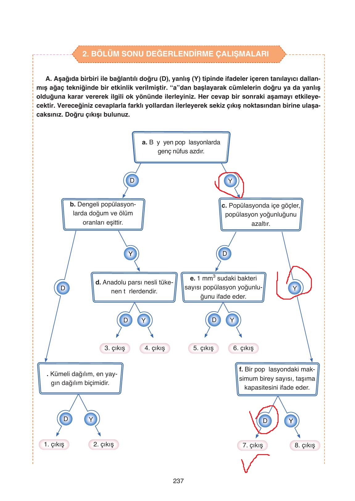 11. Sınıf Tutku Yayıncılık Biyoloji Ders Kitabı Sayfa 237 Cevapları