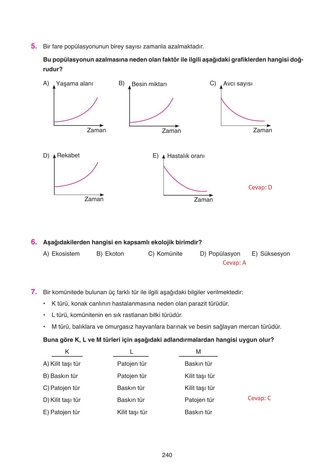 11. Sınıf Tutku Yayıncılık Biyoloji Ders Kitabı Sayfa 240 Cevapları 11. Sınıf Tutku Yayıncılık Biyoloji Ders Kitabı Sayfa 240 Cevapları