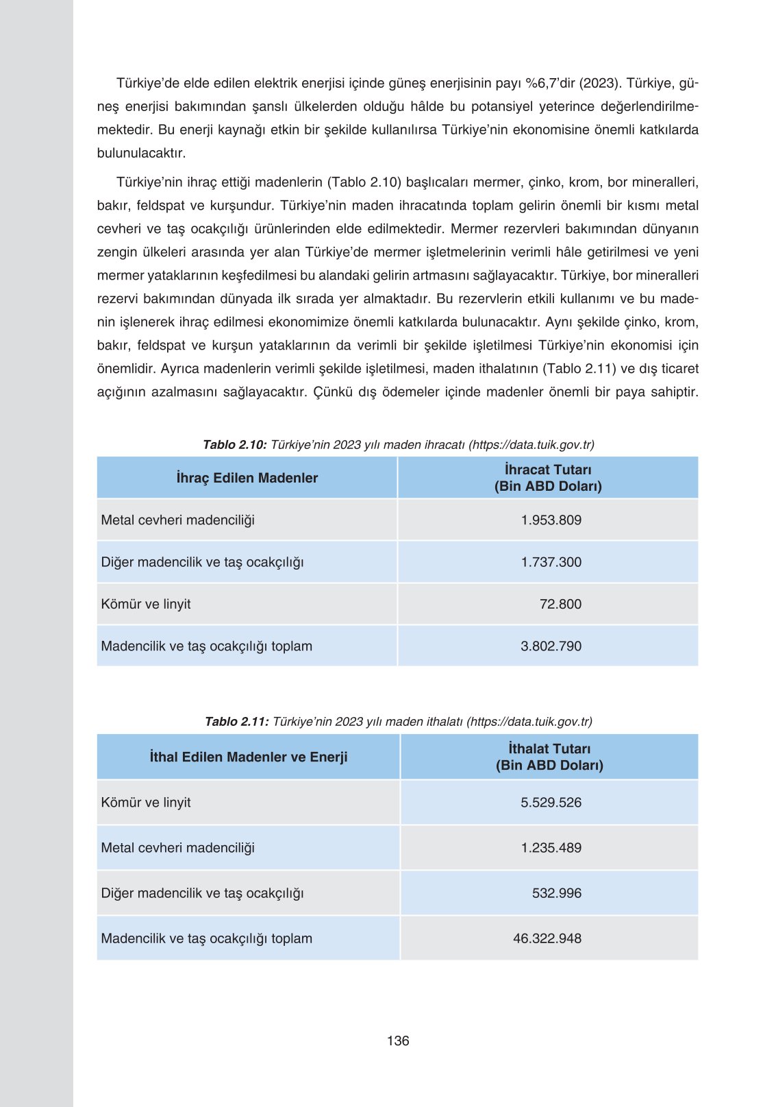 11. Sınıf Yıldırım Yayınları Coğrafya Ders Kitabı Sayfa 136 Cevapları 11. Sınıf Yıldırım Yayınları Coğrafya Ders Kitabı Sayfa 136 Cevapları