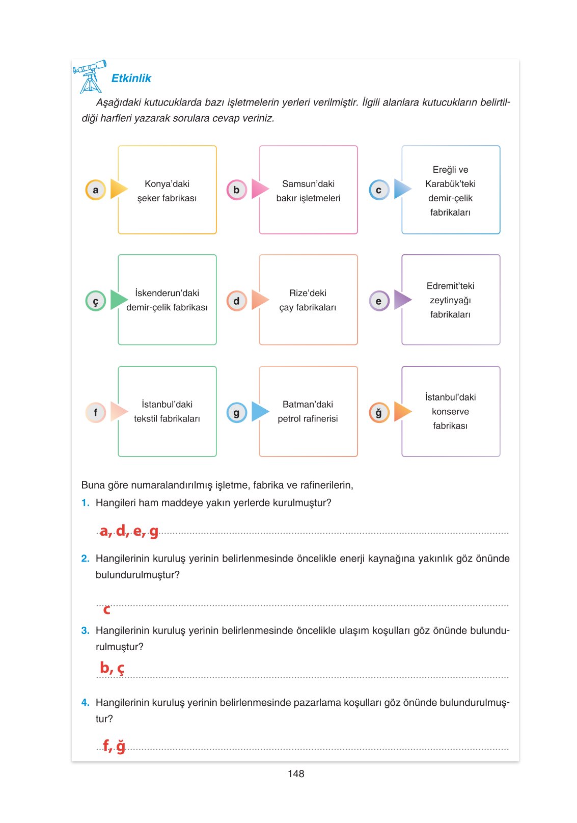 11. Sınıf Yıldırım Yayınları Coğrafya Ders Kitabı Sayfa 148 Cevapları 11. Sınıf Yıldırım Yayınları Coğrafya Ders Kitabı Sayfa 148 Cevapları