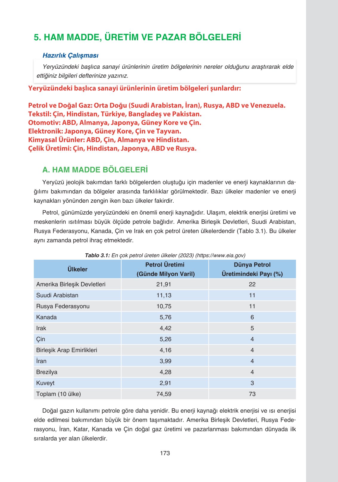 11. Sınıf Yıldırım Yayınları Coğrafya Ders Kitabı Sayfa 173 Cevapları