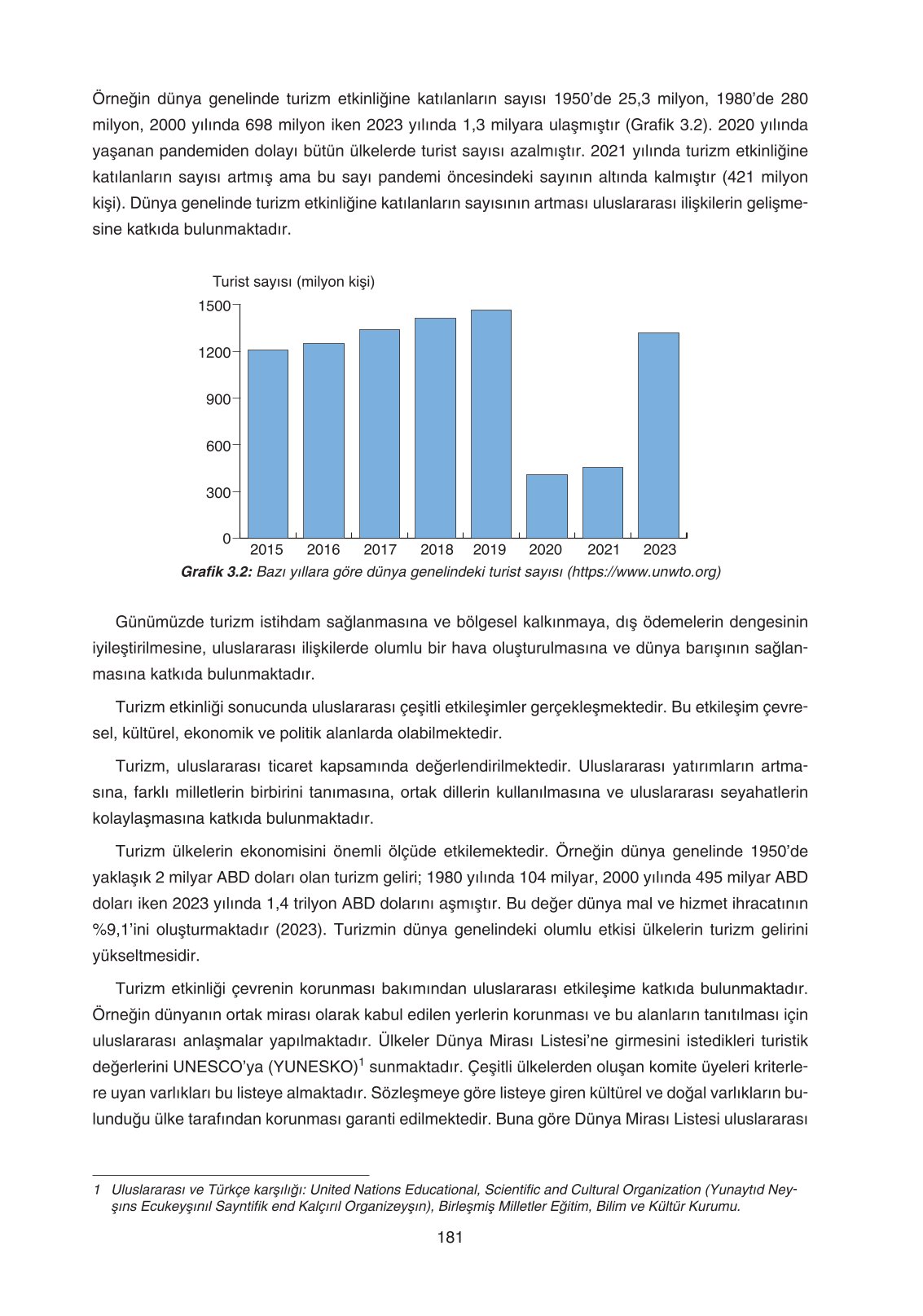 11. Sınıf Yıldırım Yayınları Coğrafya Ders Kitabı Sayfa 181 Cevapları