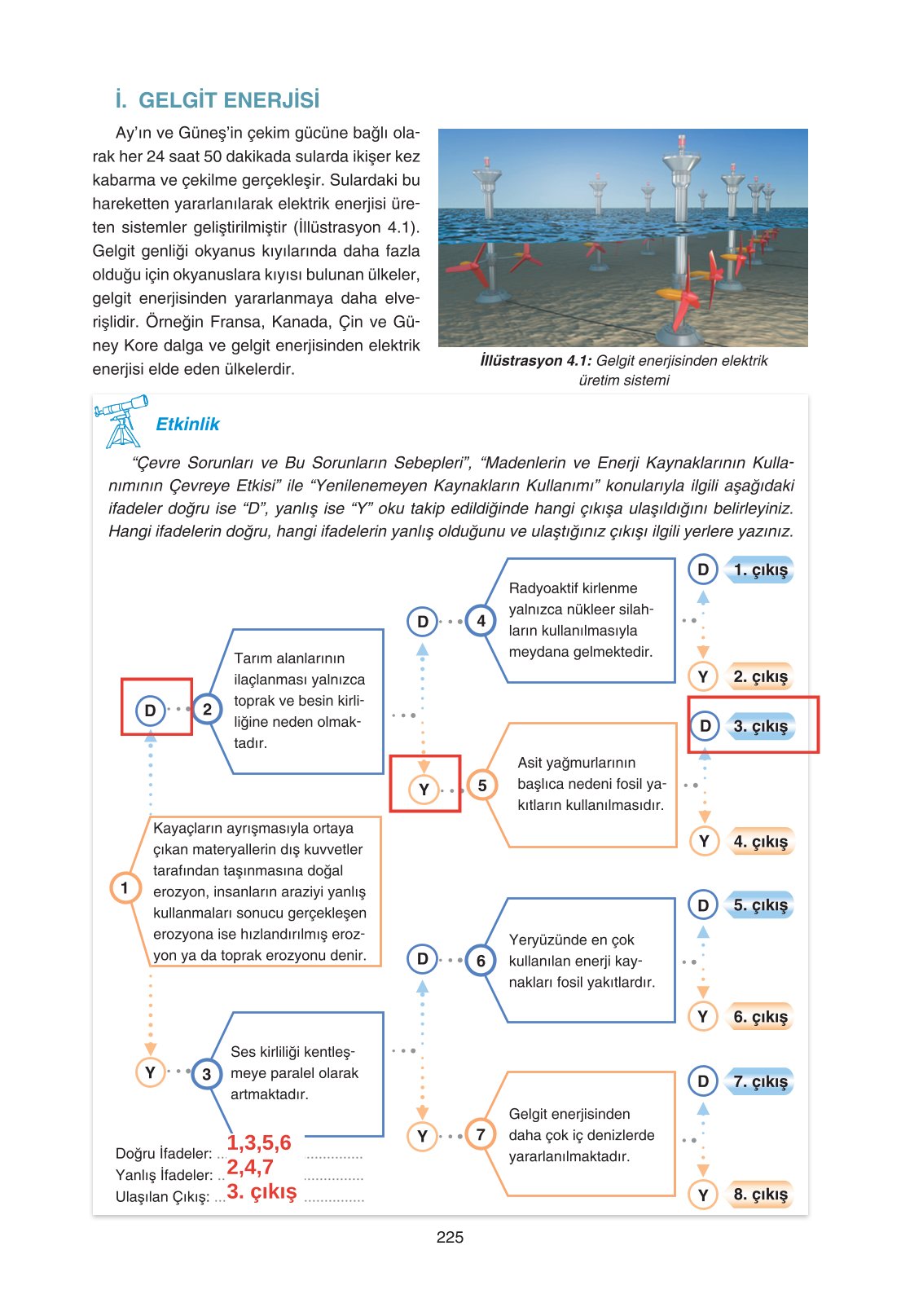 11. Sınıf Yıldırım Yayınları Coğrafya Ders Kitabı Sayfa 225 Cevapları 11. Sınıf Yıldırım Yayınları Coğrafya Ders Kitabı Sayfa 225 Cevapları