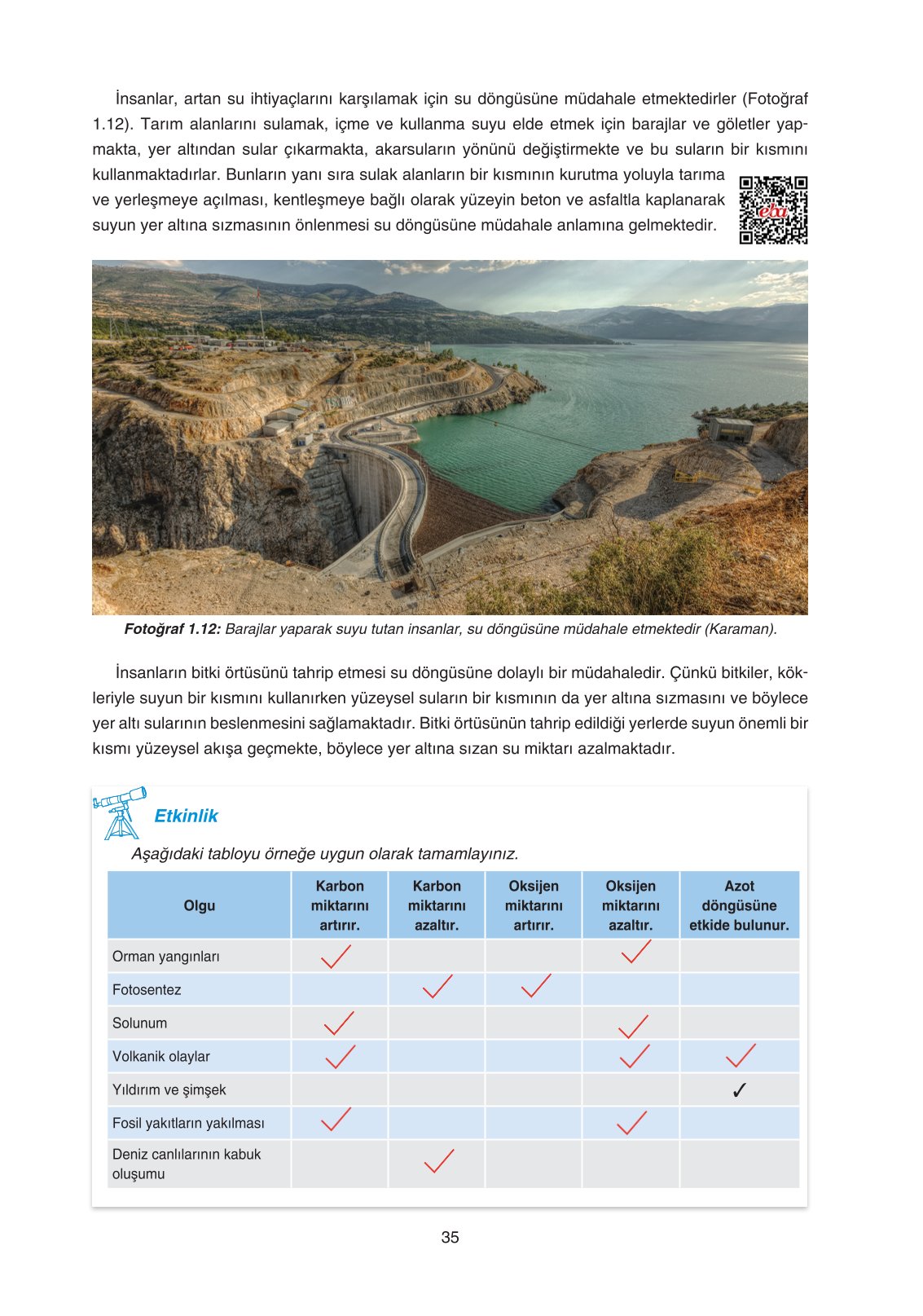 11. Sınıf Yıldırım Yayınları Coğrafya Ders Kitabı Sayfa 35 Cevapları