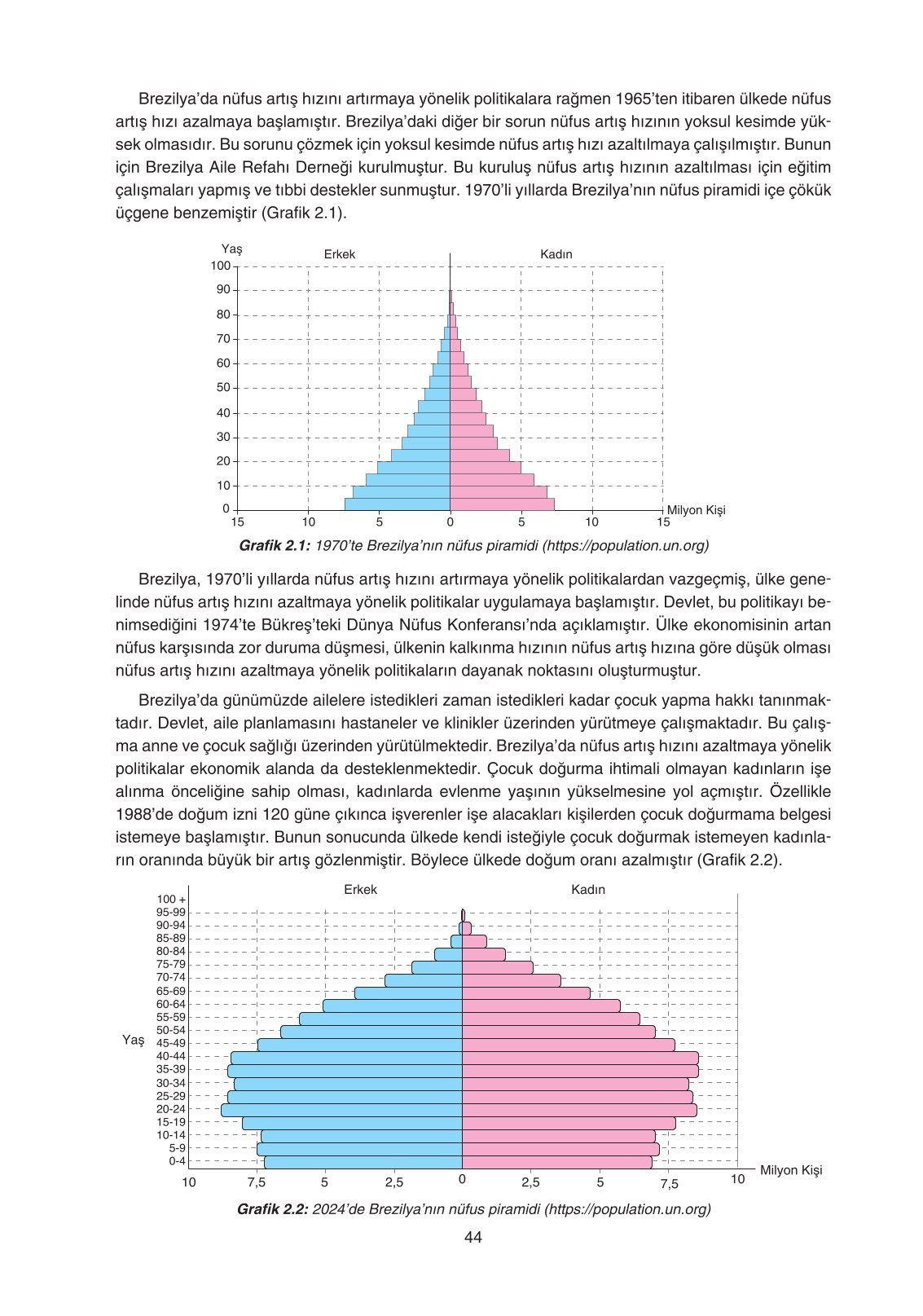 11. Sınıf Yıldırım Yayınları Coğrafya Ders Kitabı Sayfa 44 Cevapları