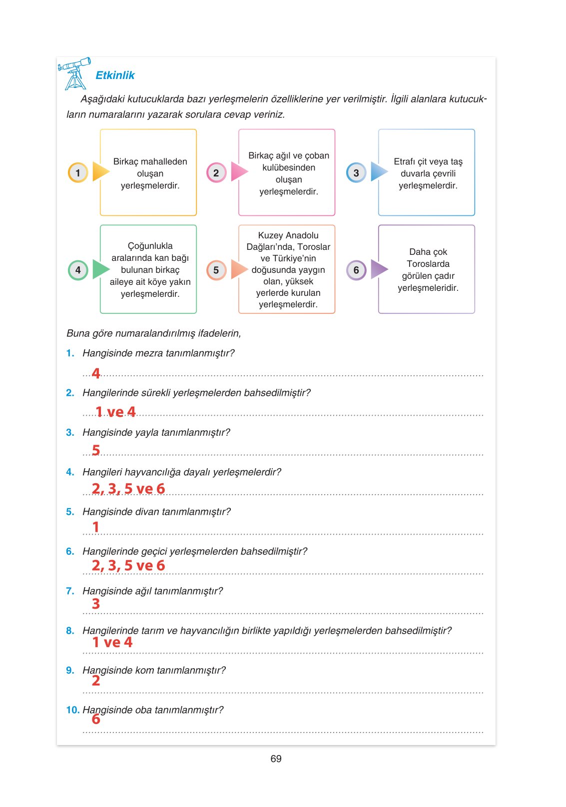 11. Sınıf Yıldırım Yayınları Coğrafya Ders Kitabı Sayfa 69 Cevapları