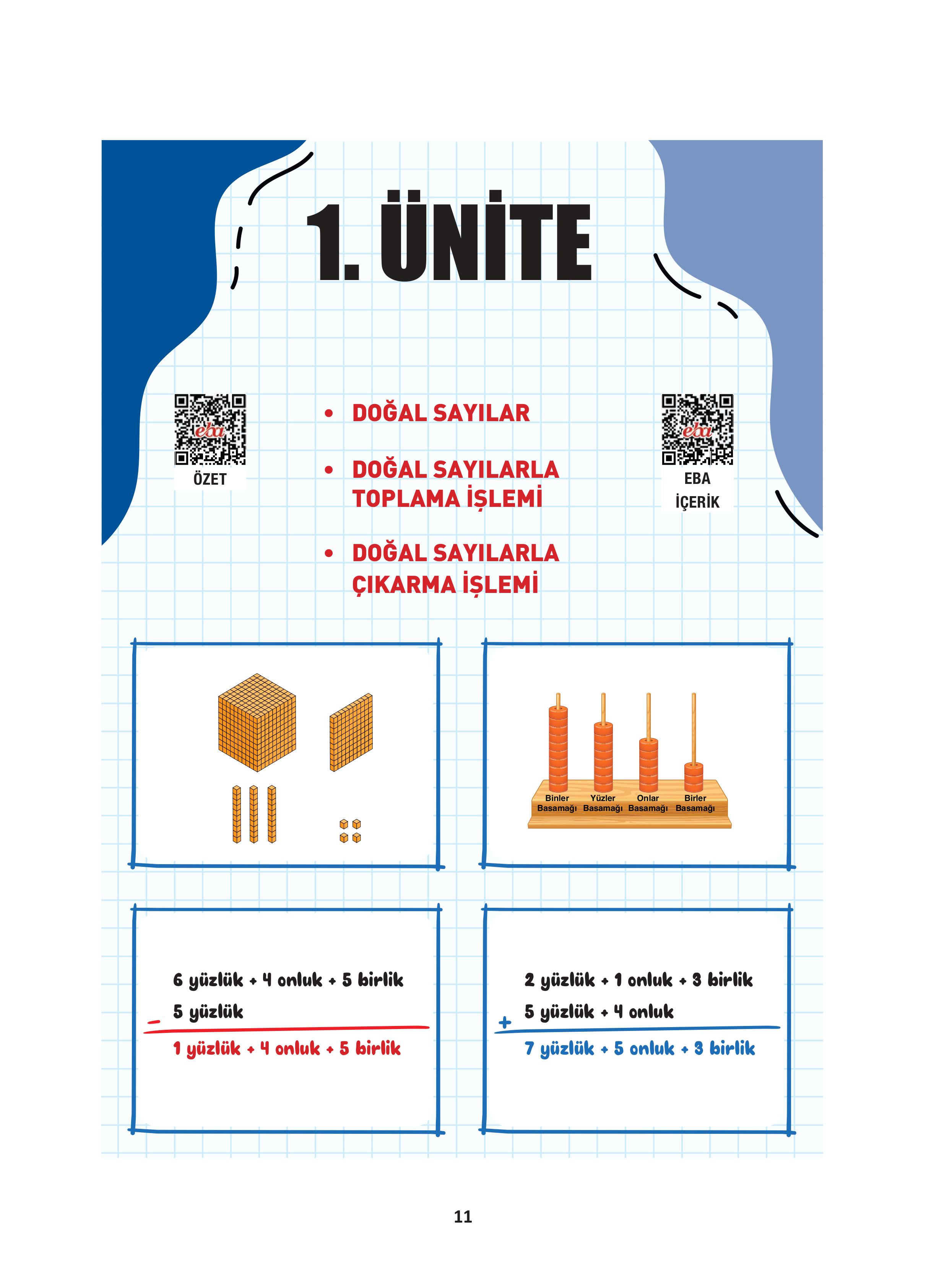 4. Sınıf Fersa Yayınları Matematik Ders Kitabı Sayfa 11 Cevapları 4. Sınıf Fersa Yayınları Matematik Ders Kitabı Sayfa 11 Cevapları