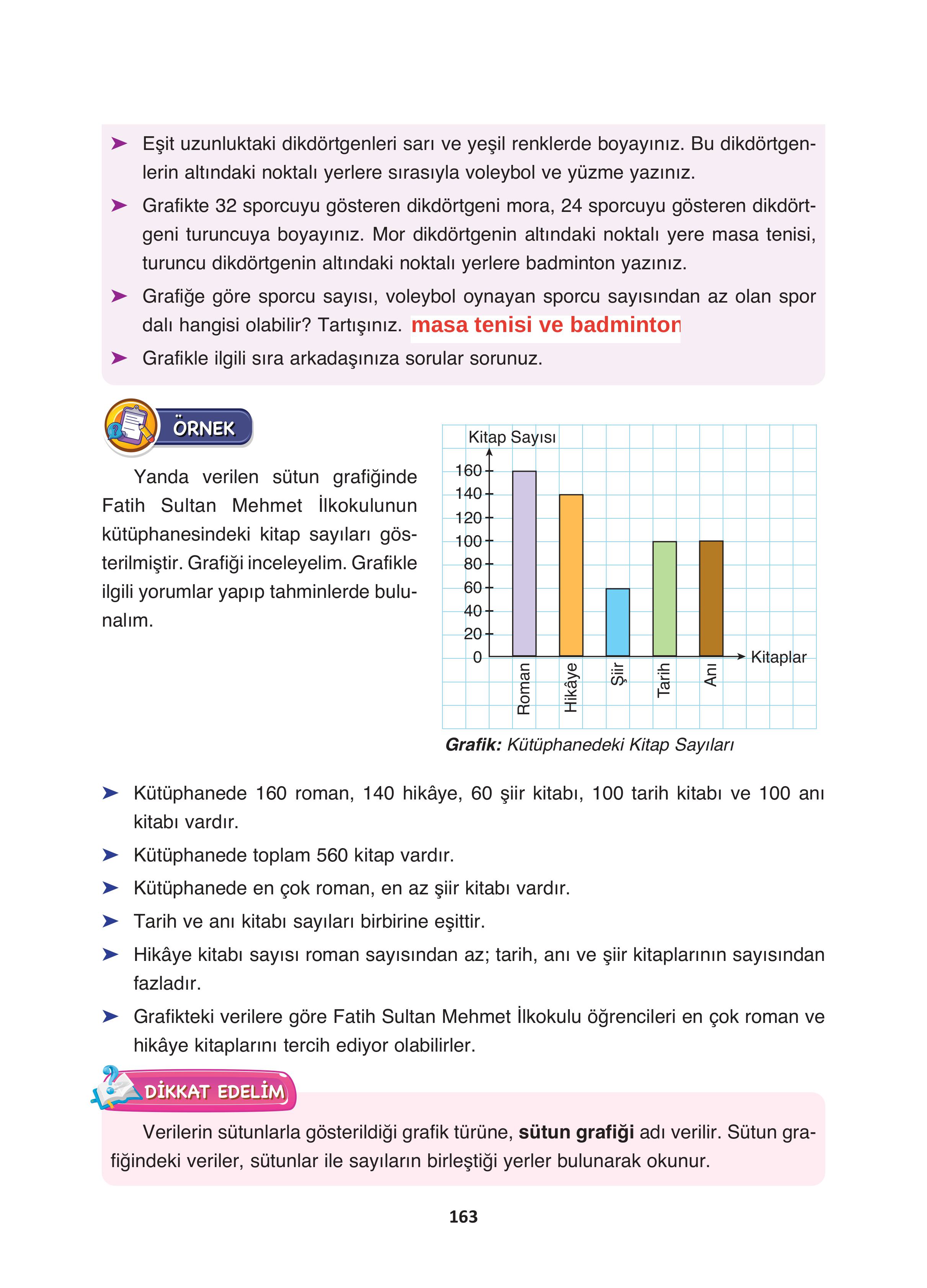 4. Sınıf Fersa Yayınları Matematik Ders Kitabı Sayfa 163 Cevapları 4. Sınıf Fersa Yayınları Matematik Ders Kitabı Sayfa 163 Cevapları