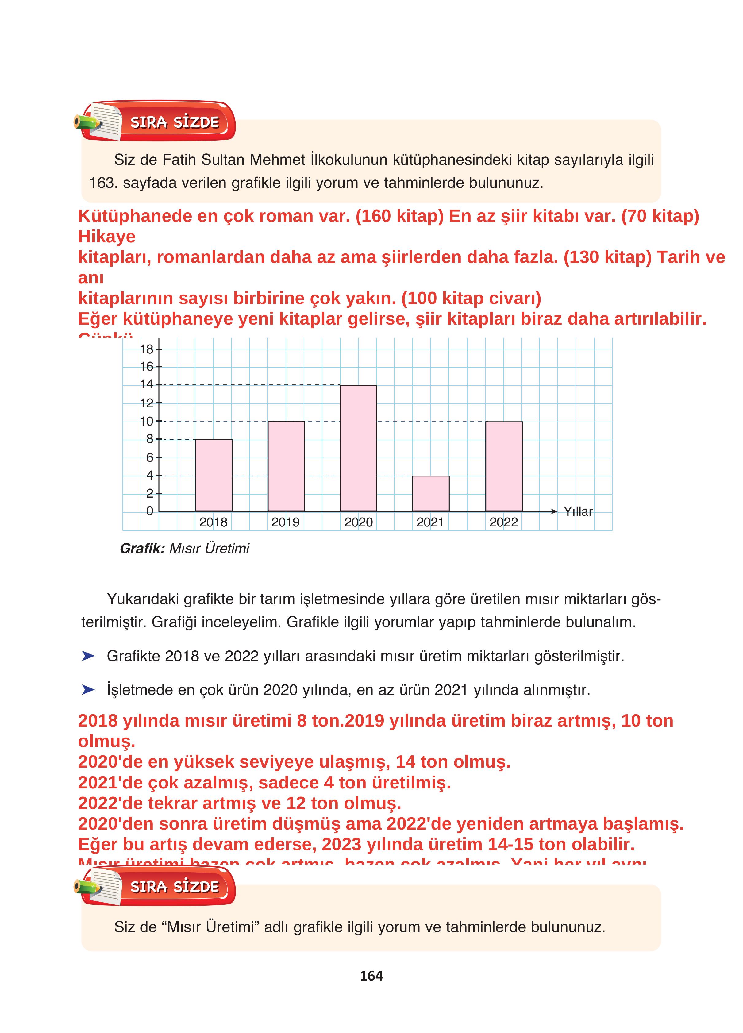 4. Sınıf Fersa Yayınları Matematik Ders Kitabı Sayfa 164 Cevapları 4. Sınıf Fersa Yayınları Matematik Ders Kitabı Sayfa 164 Cevapları