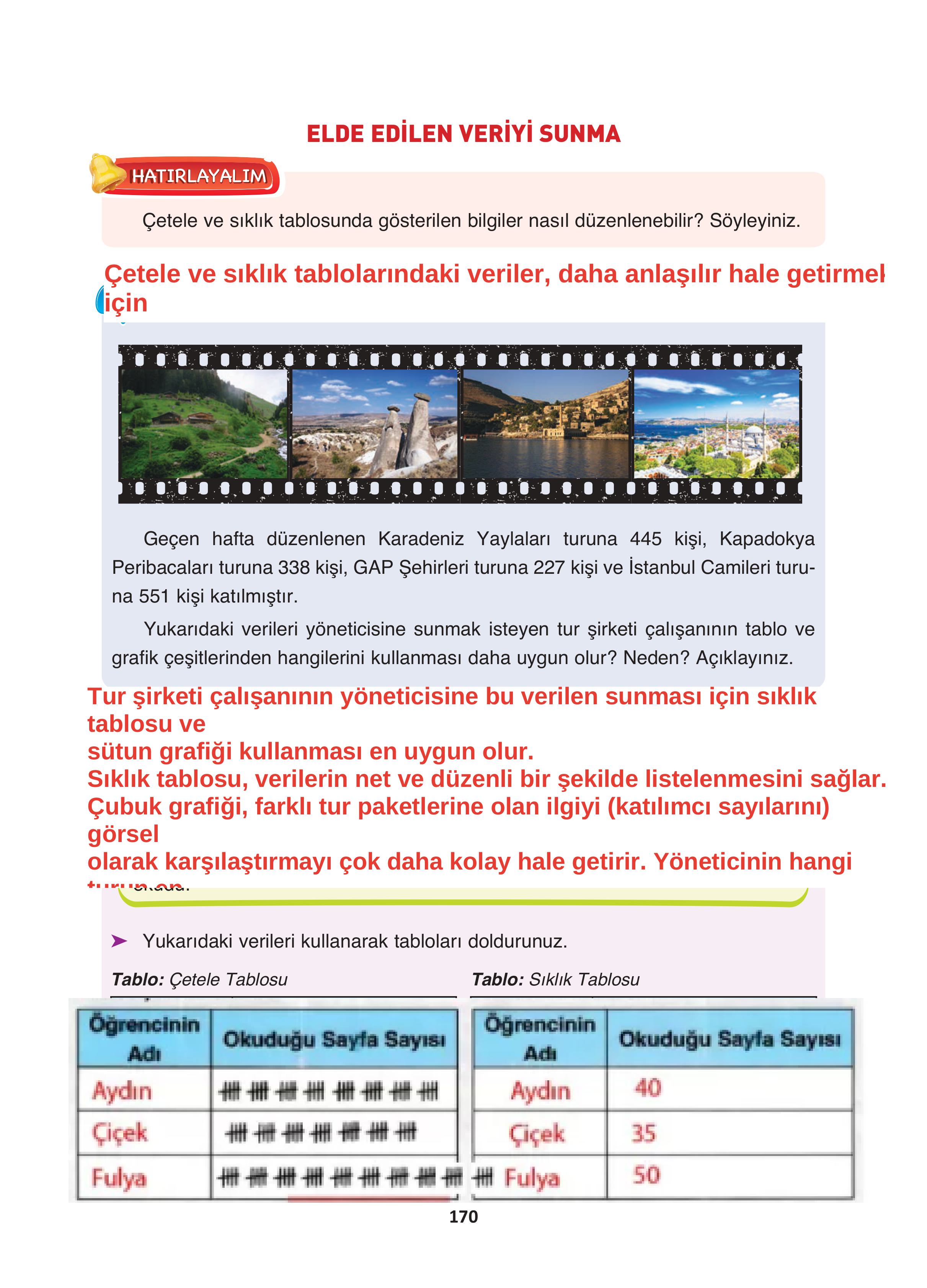 4. Sınıf Fersa Yayınları Matematik Ders Kitabı Sayfa 170 Cevapları