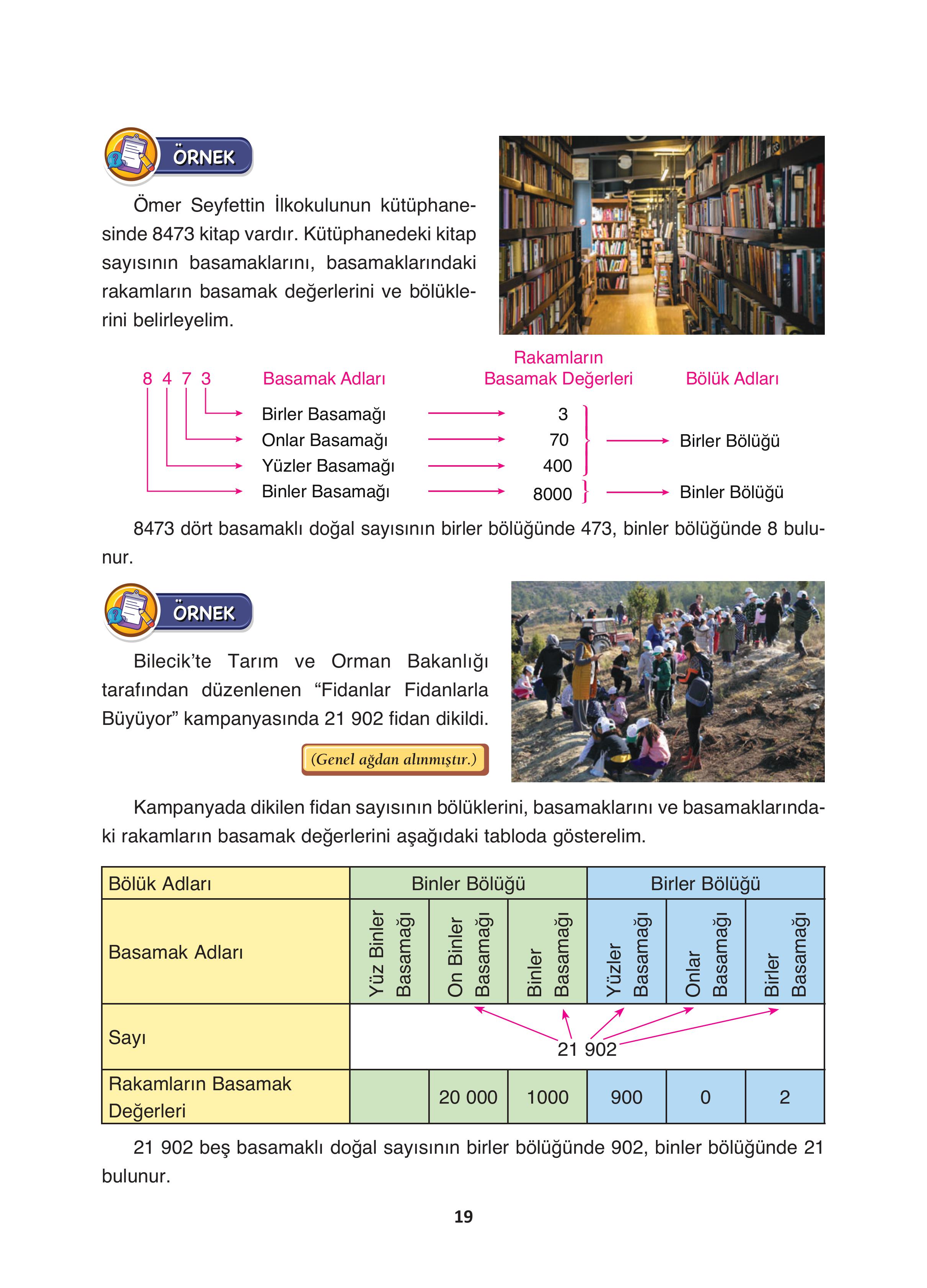 4. Sınıf Fersa Yayınları Matematik Ders Kitabı Sayfa 19 Cevapları 4. Sınıf Fersa Yayınları Matematik Ders Kitabı Sayfa 19 Cevapları