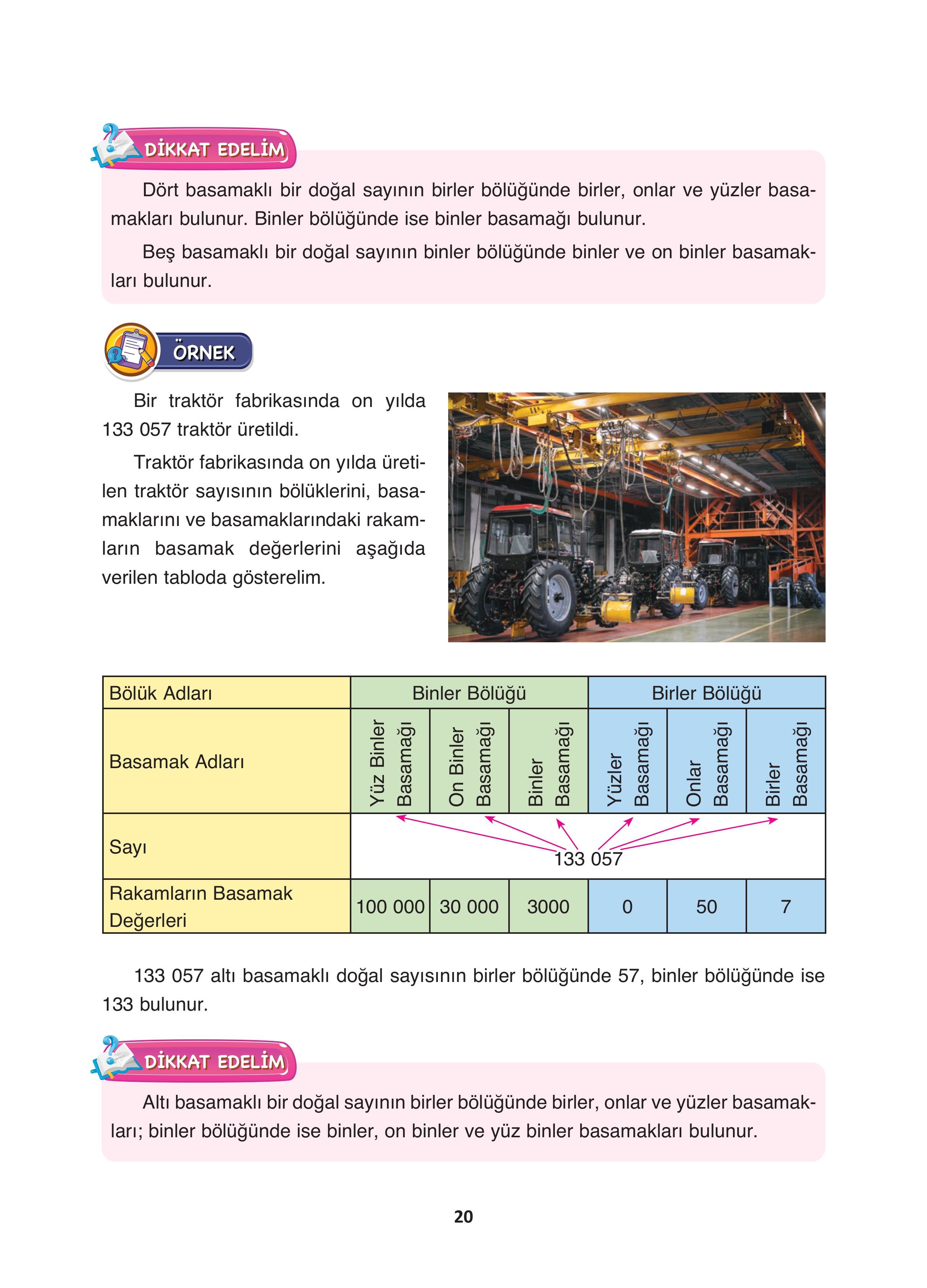 4. Sınıf Fersa Yayınları Matematik Ders Kitabı Sayfa 20 Cevapları 4. Sınıf Fersa Yayınları Matematik Ders Kitabı Sayfa 20 Cevapları