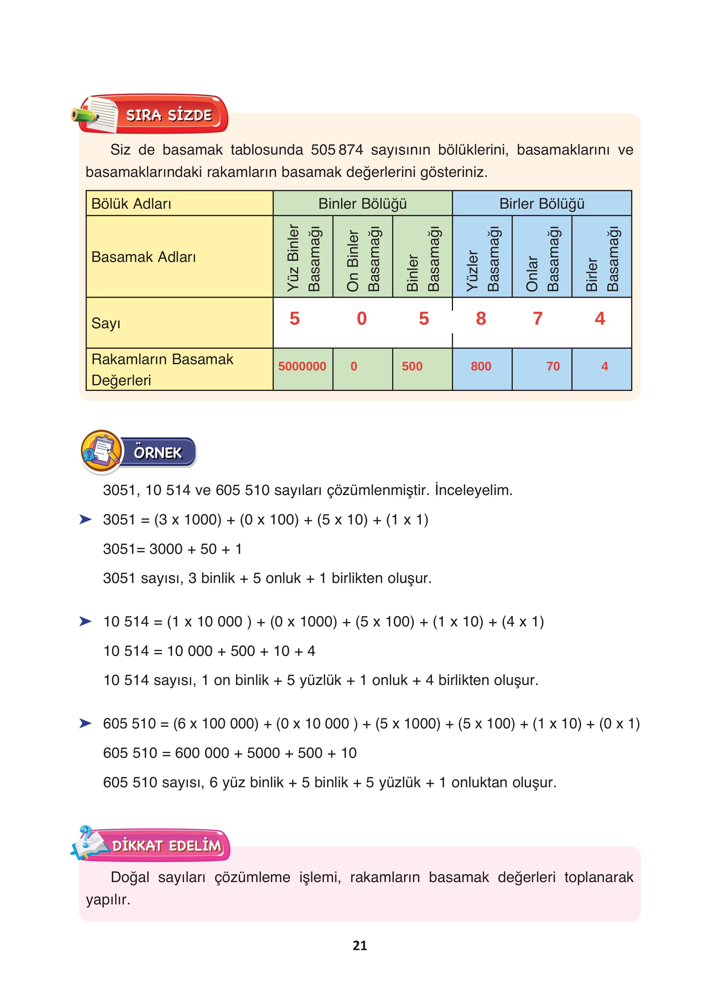 4. Sınıf Fersa Yayınları Matematik Ders Kitabı Sayfa 21 Cevapları