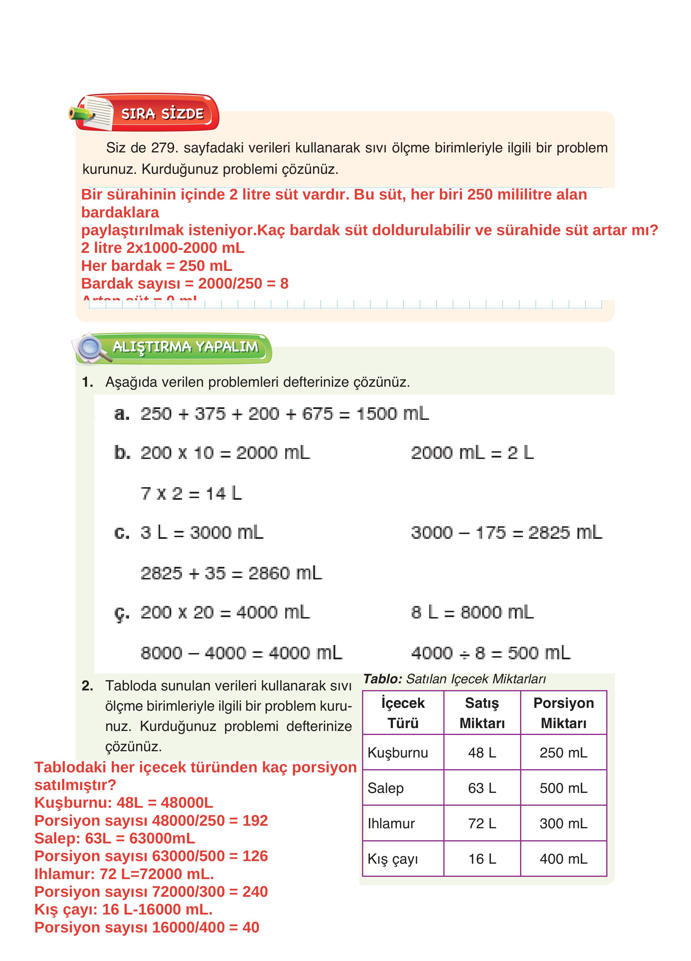 4. Sınıf Fersa Yayınları Matematik Ders Kitabı Sayfa 280 Cevapları 4. Sınıf Fersa Yayınları Matematik Ders Kitabı Sayfa 280 Cevapları