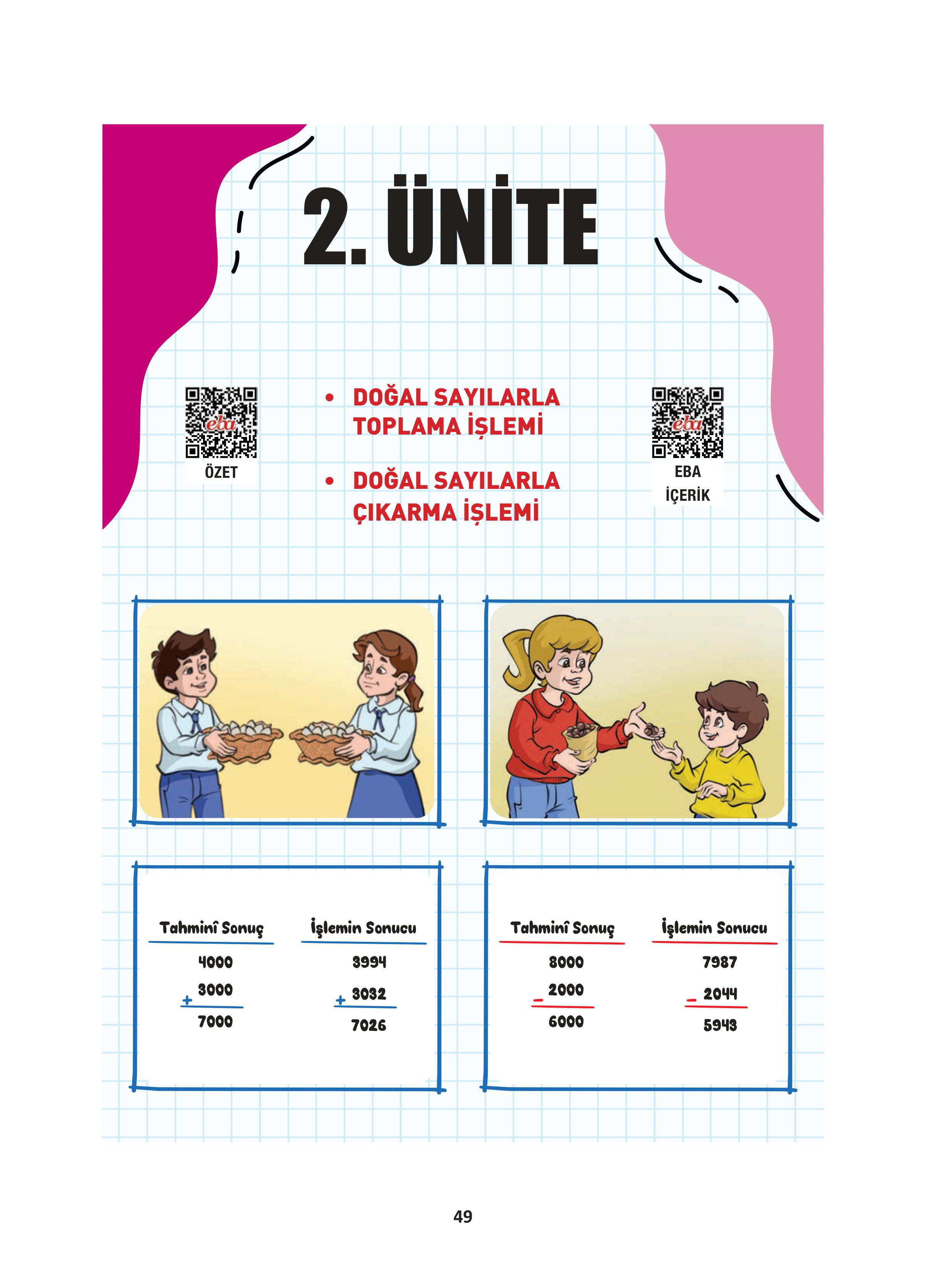 4. Sınıf Fersa Yayınları Matematik Ders Kitabı Sayfa 49 Cevapları 4. Sınıf Fersa Yayınları Matematik Ders Kitabı Sayfa 49 Cevapları