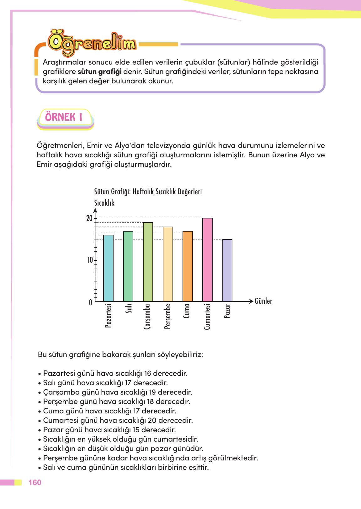 4. Sınıf Meb Yayınları Matematik Ders Kitabı Sayfa 161 Cevapları