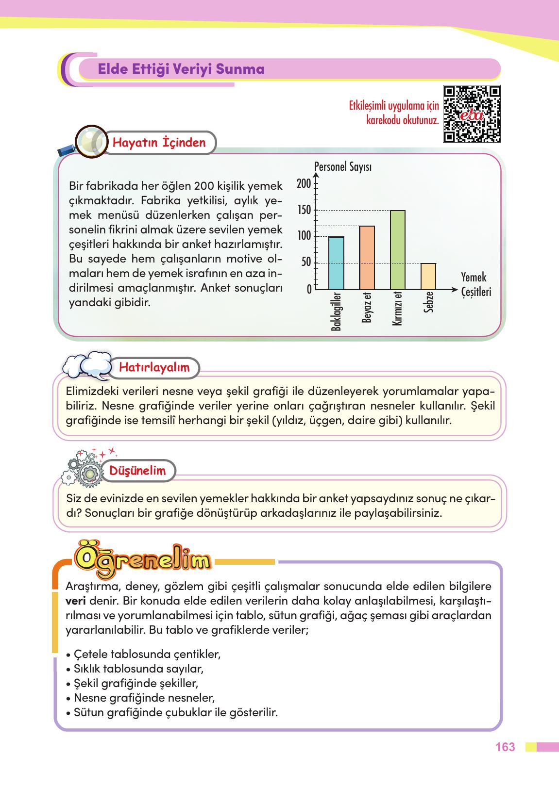 4. Sınıf Meb Yayınları Matematik Ders Kitabı Sayfa 164 Cevapları