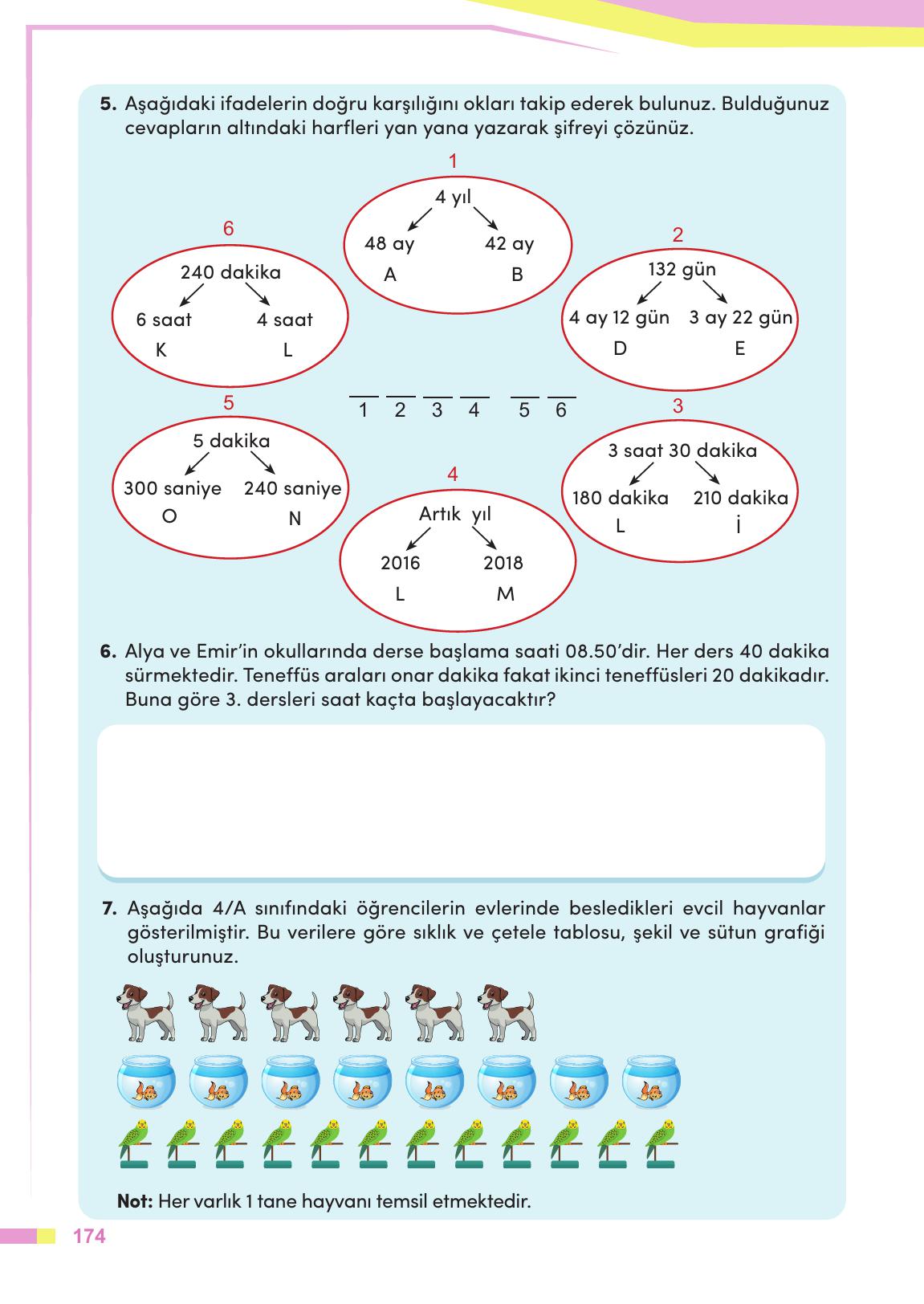 4. Sınıf Meb Yayınları Matematik Ders Kitabı Sayfa 175 Cevapları