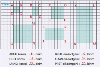 4. Sınıf Meb Yayınları Matematik Ders Kitabı Sayfa 237 Cevapları