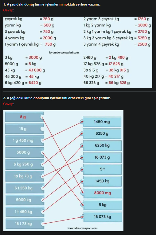 4. Sınıf Meb Yayınları Matematik Ders Kitabı Sayfa 294 Cevapları