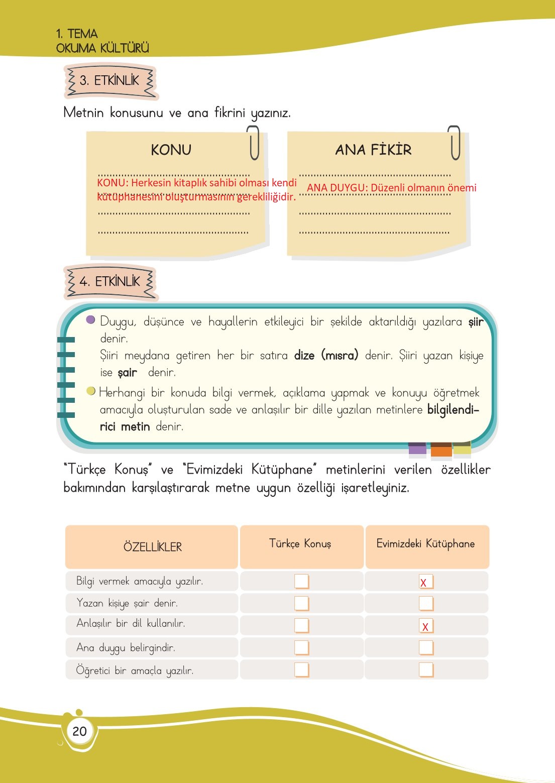 4. Sınıf Meb Yayınları Türkçe Ders Kitabı Sayfa 0020 Cevapları