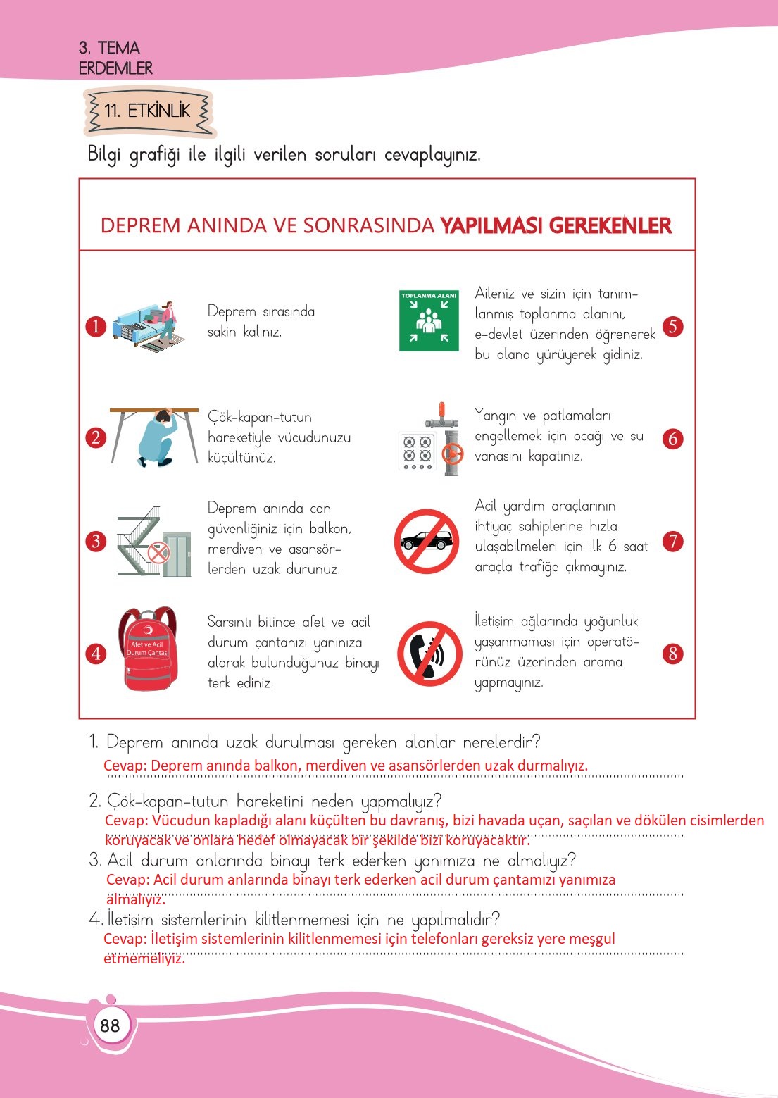 4. Sınıf Meb Yayınları Türkçe Ders Kitabı Sayfa 0088 Cevapları 4. Sınıf Meb Yayınları Türkçe Ders Kitabı Sayfa 0088 Cevapları