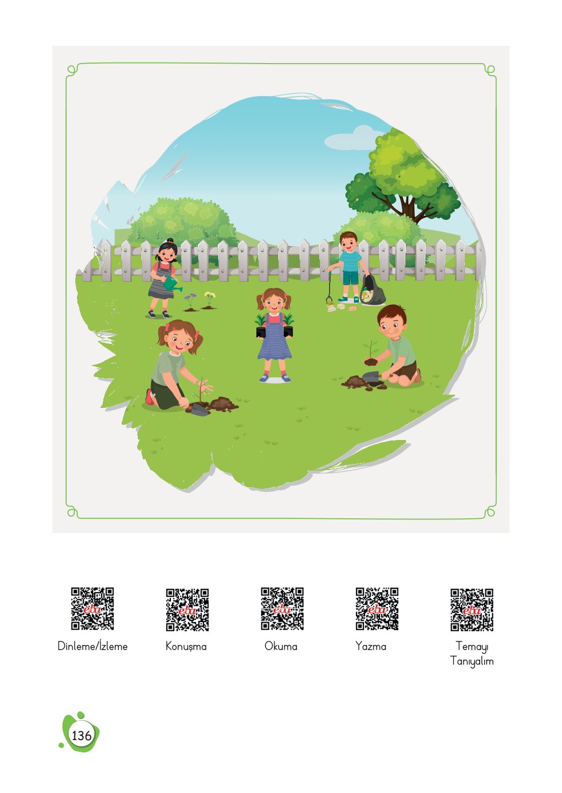 4. Sınıf Meb Yayınları Türkçe Ders Kitabı Sayfa 0136 Cevapları 4. Sınıf Meb Yayınları Türkçe Ders Kitabı Sayfa 0136 Cevapları