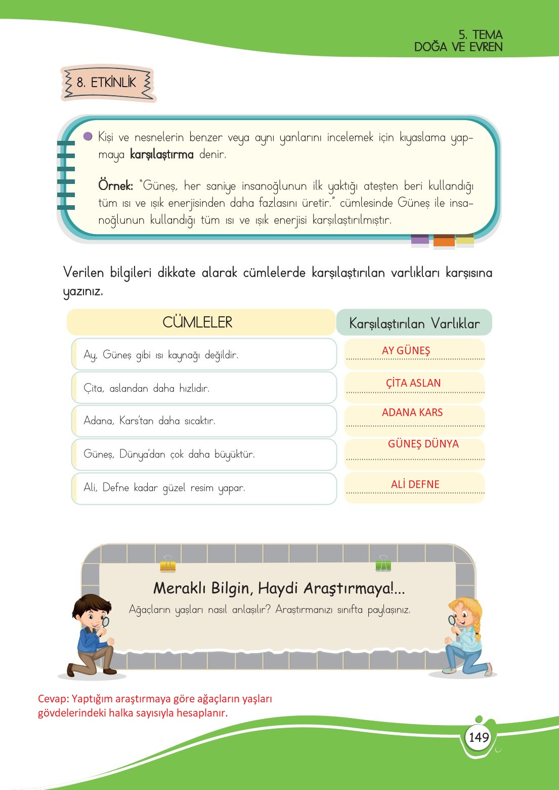 4. Sınıf Meb Yayınları Türkçe Ders Kitabı Sayfa 0149 Cevapları 4. Sınıf Meb Yayınları Türkçe Ders Kitabı Sayfa 0149 Cevapları
