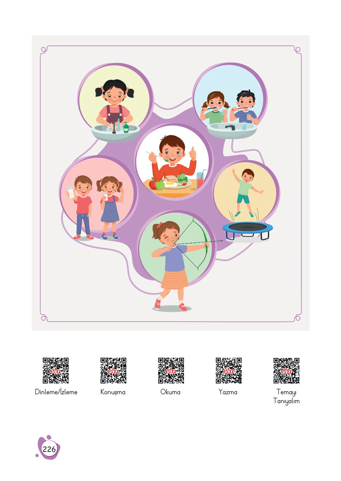 4. Sınıf Meb Yayınları Türkçe Ders Kitabı Sayfa 0226 Cevapları